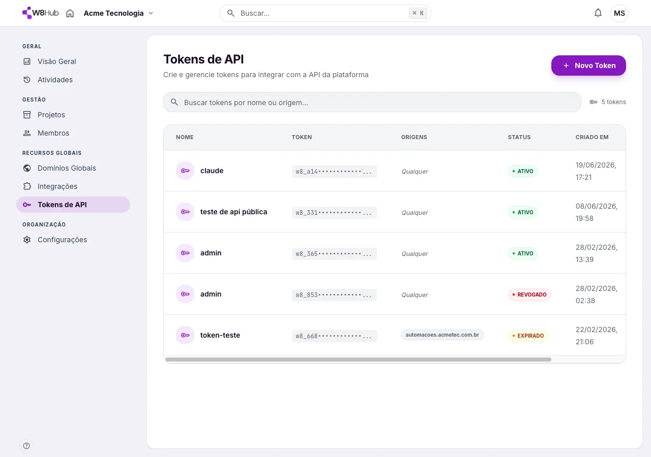 Tela de Tokens de API: lista de tokens com nome, valor mascarado, origens permitidas, status (ativo/revogado/expirado) e data de criação.