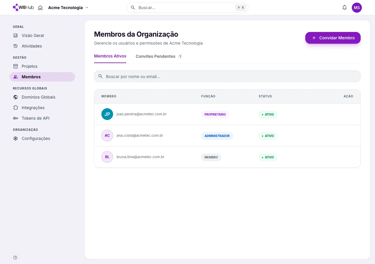 Membros da organização na W8 Hub com papéis de Proprietário, Administrador e Membro e status ativo.